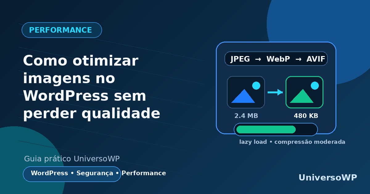 Imagem destacada do artigo: Como otimizar imagens no WordPress sem perder qualidade