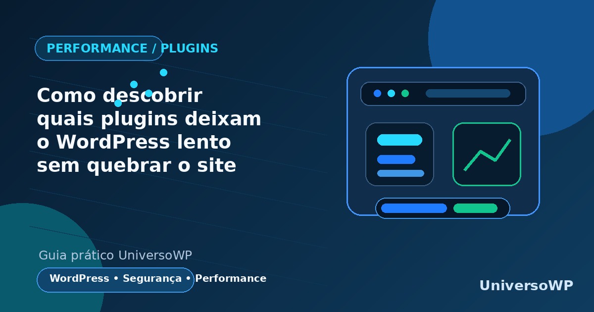 Diagnóstico de plugins lentos no WordPress com ferramenta de performance.