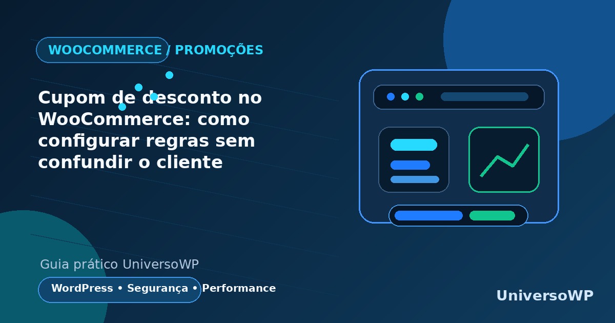 Ilustração de cupom de desconto aplicado no carrinho de uma loja WooCommerce.