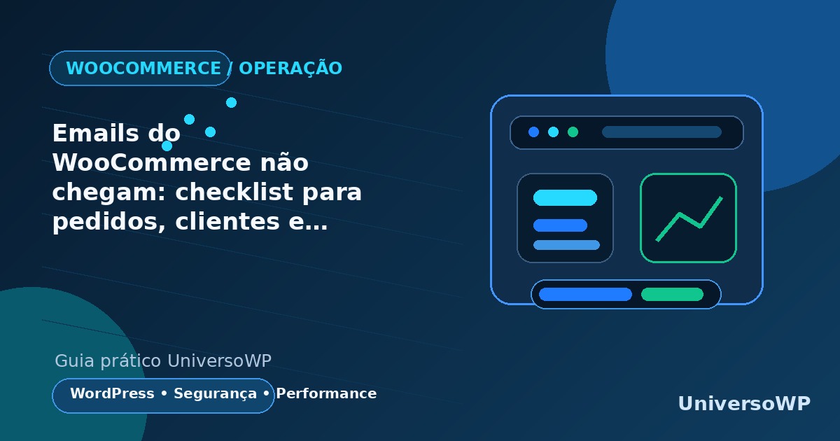 Checklist de diagnóstico para emails do WooCommerce que não chegam.
