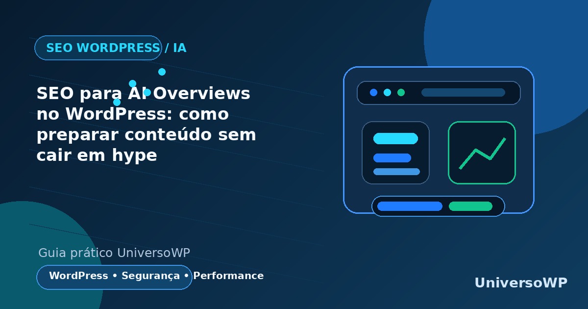 Ilustração de um painel WordPress com conteúdo, dados estruturados, links internos e imagem otimizada para buscas com IA.