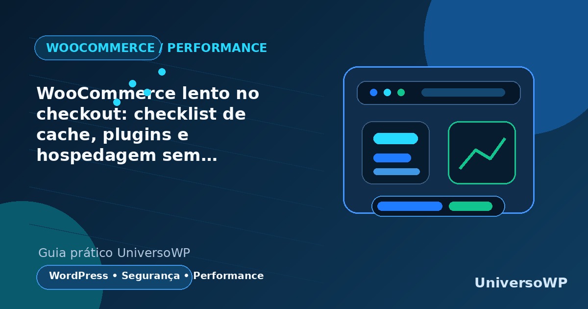 Painel ilustrativo de diagnóstico de checkout WooCommerce, cache, plugins e performance de loja.